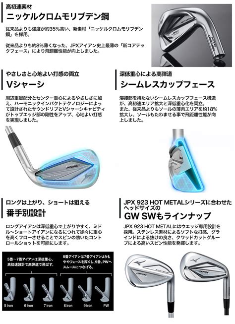 楽天市場ミズノ JPX 923 HOT METAL アイアン 5本組 6 9 PW メンズ 右用 N S PRO 950GH neo スチールシャフト 2022年モデル 日本正規品