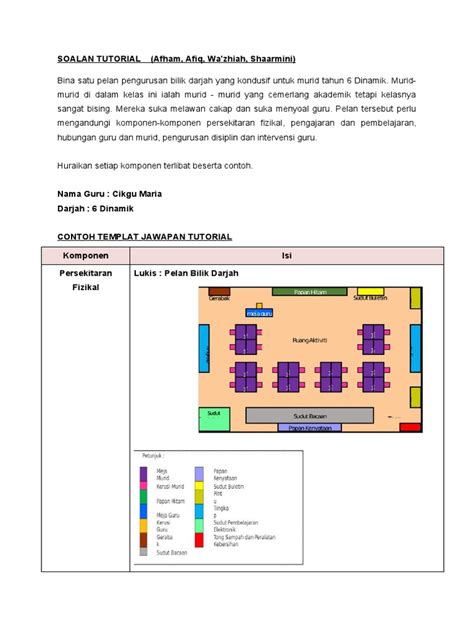 Pelan Pengurusan Bilik Darjah Madalynilwalls