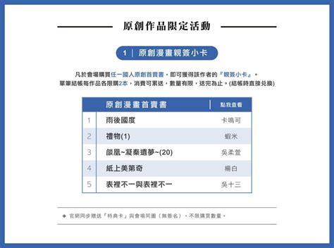 【tica24】長鴻 2024 台北動漫節一日限定快閃簽名與會場限定優惠公開 巴哈姆特