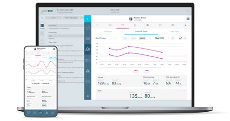Remote Patient Monitoring Devices and Software - Qure4u