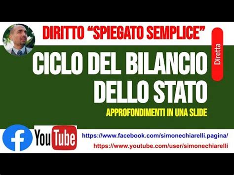 Diritto In Una Slide CICLO DI BILANCIO DELLO STATO 28 10 2021