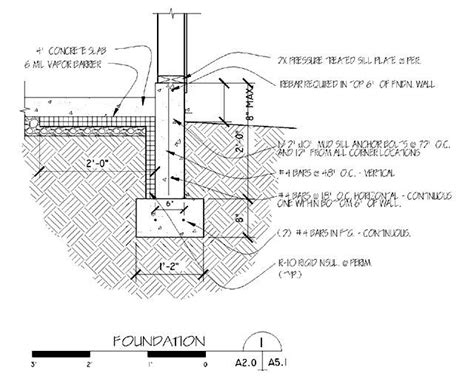 Pad Foundation Cross Section