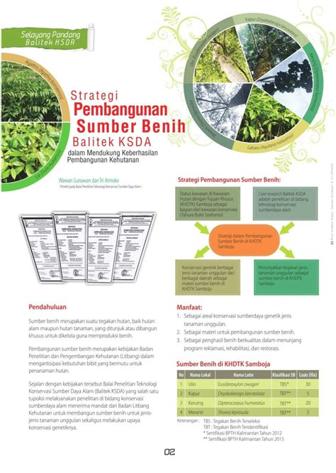 Pdf Strategi Pembangunan Sumber Benih Balitek Ksda Dalam Mendukung