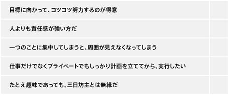 ビッグファイブ理論の特性5因子の誠実特性とは？概要や特徴についてまとめて解説 Lb Media