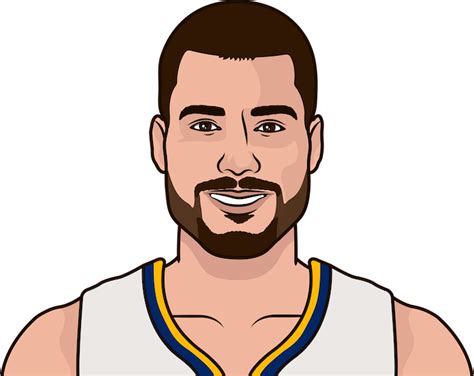 Denver Nuggets Bench Chart 2018 Statmuse