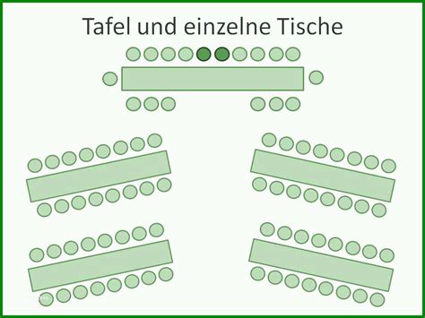 Schockierend Tischordnung Tafel Und Einzelne Tische Eckig