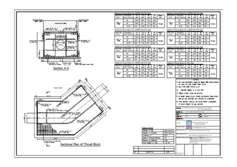 6334 01 Thrust Block Model Pdf