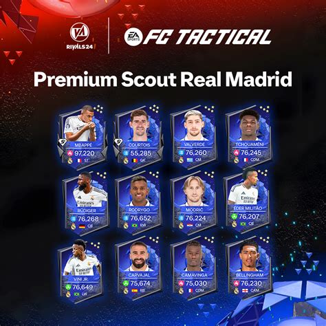 Ea Fc Tactical Tier List Icon S Update Xavi And Figo July 2024 By