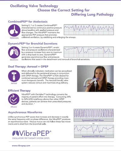 Oscillatory PEP Therapy Device at Rs 4950 | Respiratory Protections in New Delhi | ID: 2852535414491