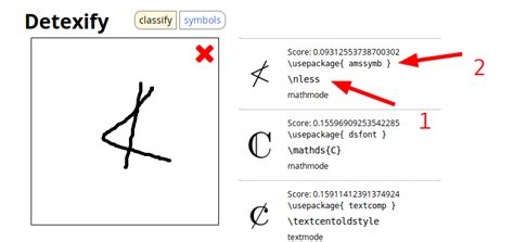 Symbols What Is The Not Less Than Operator In Latex Tex Latex