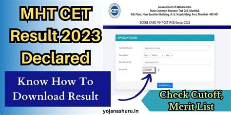 Mht Cet Result 2023 Out Check Here Scorecard Cut Off