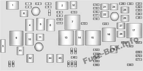 Fuse Box 2014 Impala