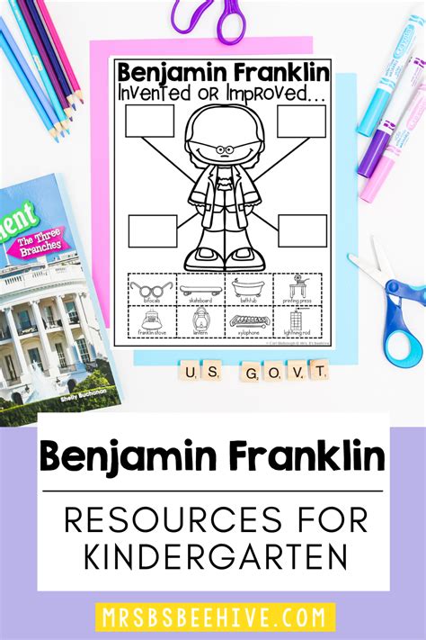 Exploring Benjamin Franklin Activities With Elementary School Students