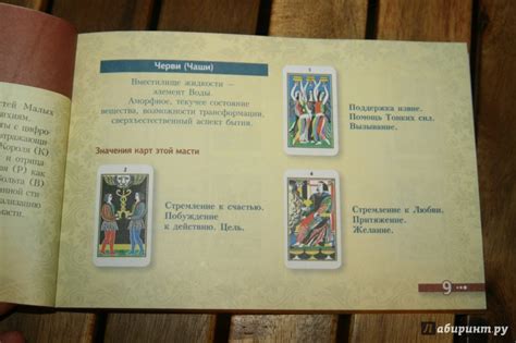 Книга: Древнее русское таро. Главные расклады с подробным толкованием ...