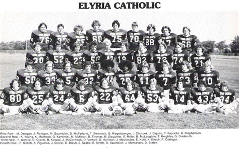 Elyria Catholic Team Home Elyria Catholic Panthers Sports