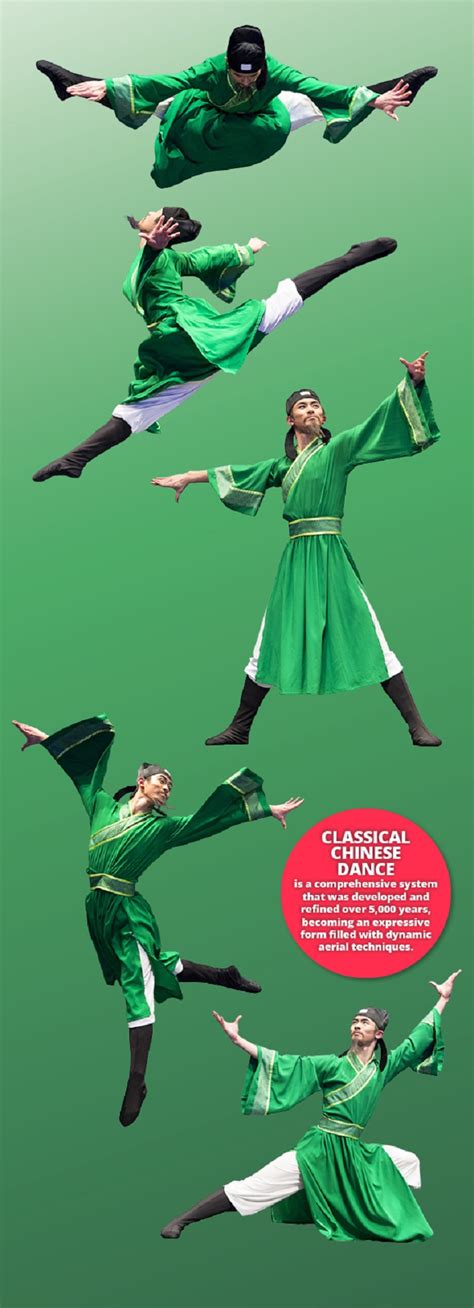 Classical Chinese Dance: a Rich Cultural Legacy