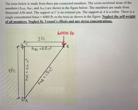 Solved The Truss Below Is Made From Three Pin Connected Chegg