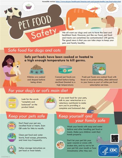 About Pet Food Safety Healthy Pets Healthy People Cdc