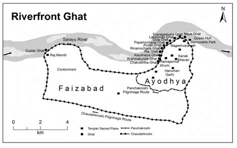 5 Ayodhya The Riverfront Of Sarayu Ghaghara Download Scientific