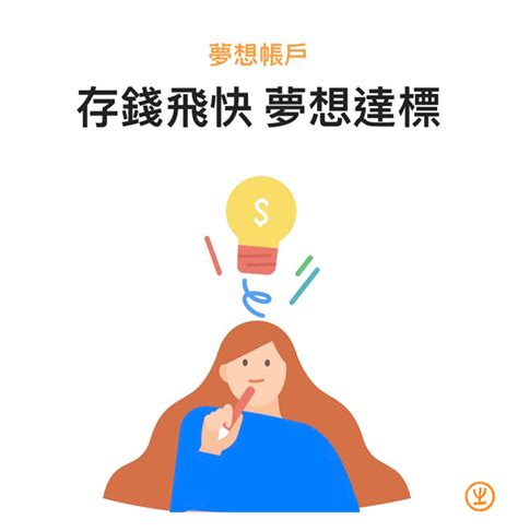 Line Bank 金融卡無腦刷3 Line Points 刷完即享回饋 吱吱喳喳