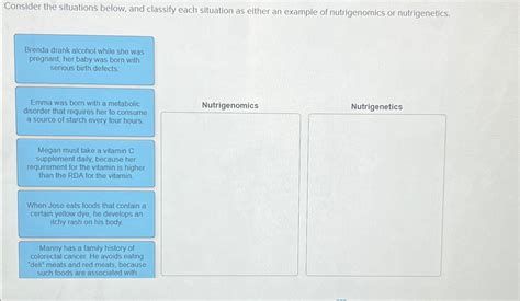 Solved Consider The Situations Below And Classify Each Chegg