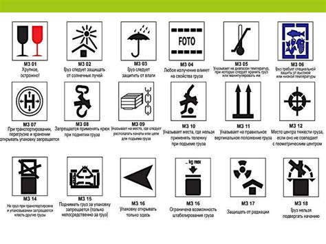 Информационные знаки - презентация онлайн