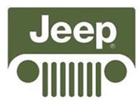 Cu L Es El Origen De La Palabra Jeep