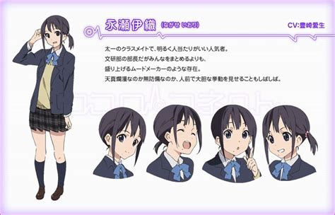 Quick Read Kokoro Connect Unmasking The Character Designer
