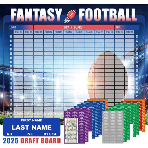 Happy Aplenty Fantasy Football Draft Board 2025-2026 Kit 12 Teams 20