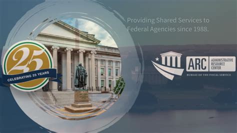 Bureau Of The Fiscal Service On Linkedin Feelgoodfriday Icymi Arc