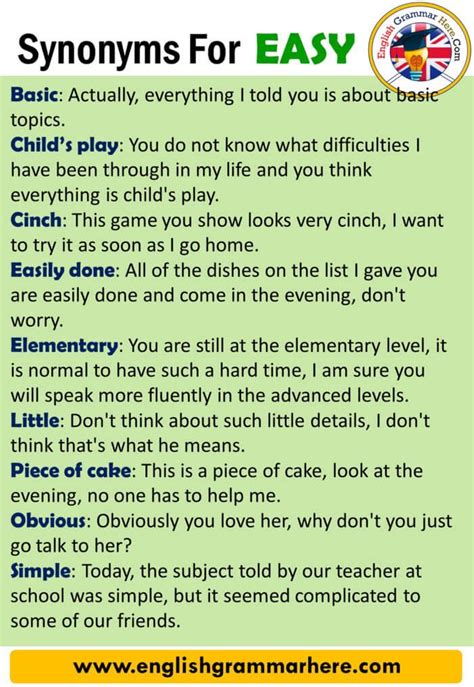 Synonyms EASY, Definition and Examples, Another Words for EASY SYNONYM ...