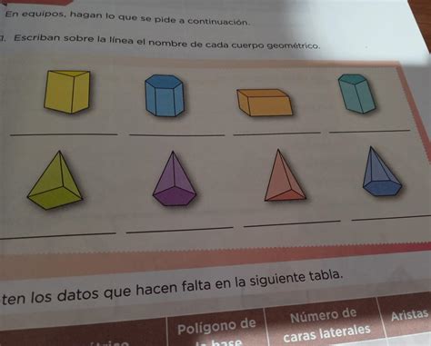 Tabla De Nombres Y Formas Geometricas