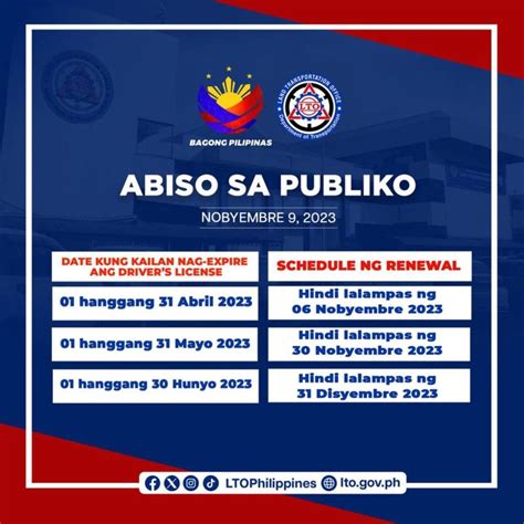 What documents you need for alberta drivers license renewal today 22