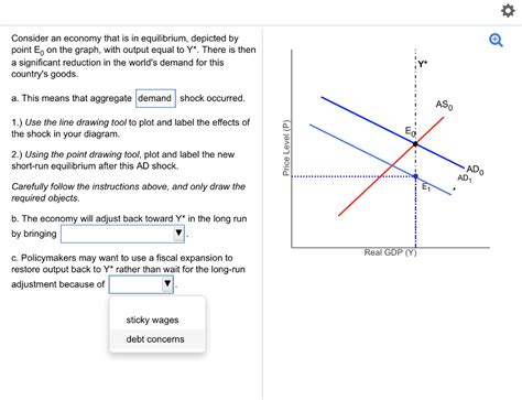 Solved Consider An Economy That Is In Equilibrium Depicted