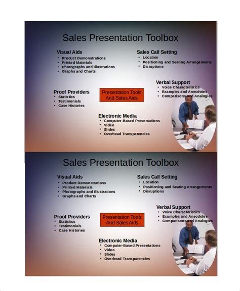 FREE 7+ Sample Sales Presentation Templates in PPT