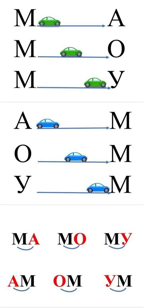 Слоговое лото | Russian language learning, Preschool activities, Kids ...