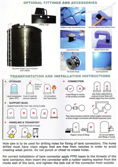 Polystor Polyethylene Tank - Commercial, Industrial Water Storage ...