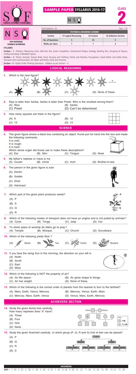 Nco Nso Imo Ieo And Igko 2018 2019 Class 2 First Level Sample Papers Aglasem Schools