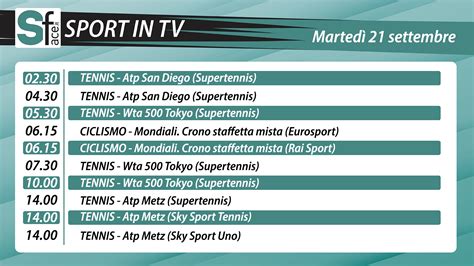 Sport In Tv Oggi Mercoled Settembre Programma Ed Orari Di Tutti