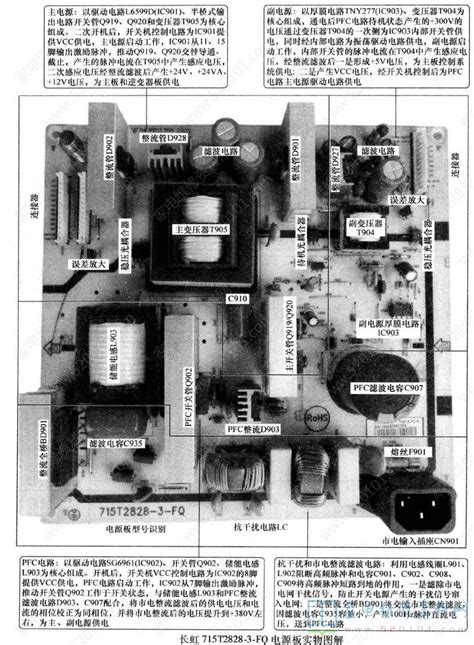 长虹715t2828 3 Fq电源板维修资料（图） 家电维修资料网