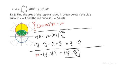 Calculating Area Of Regions Defined By Polar Curves Using Multiple