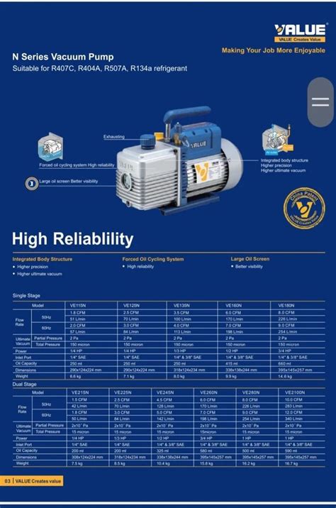 Double Stage Value Vacuum Pump VE 245N, 0.5 HP at Rs 12001 in Mumbai ...