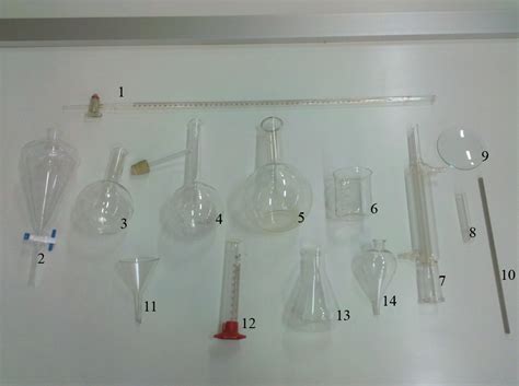 Vidraria De Laboratório De Química - Algumas Vidrarias Importantes no Laboratório de Química