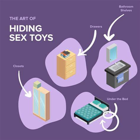 Where Should You Hide Your Sex Toys JH