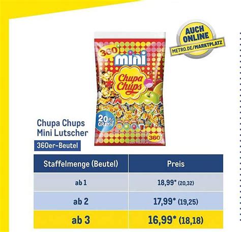 Chupa Chups Mini Lutscher Angebot bei METRO