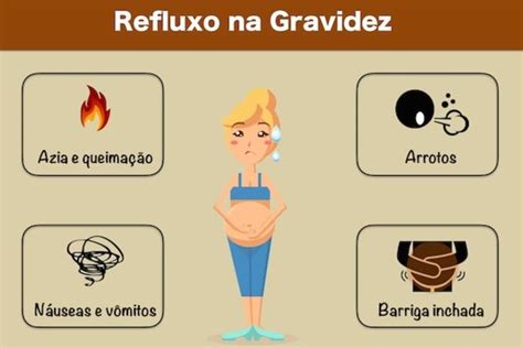 Como Aliviar Refluxo Na Gravidez - Refluxo na gravidez: sintomas, causas e tratamento