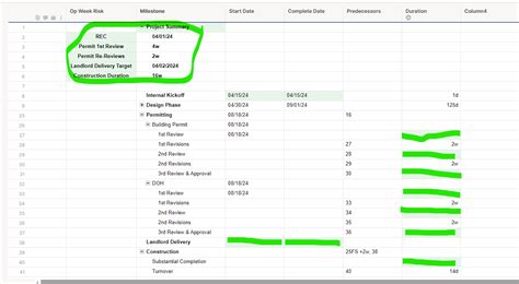 Duration And Date Dependencies Reference Cell In Same Sheet — Smartsheet Community