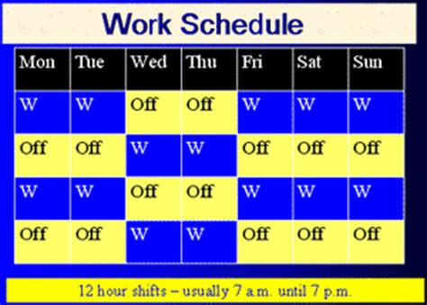 Police Department To Test Out Fire Department Style 24 Hours Shifts