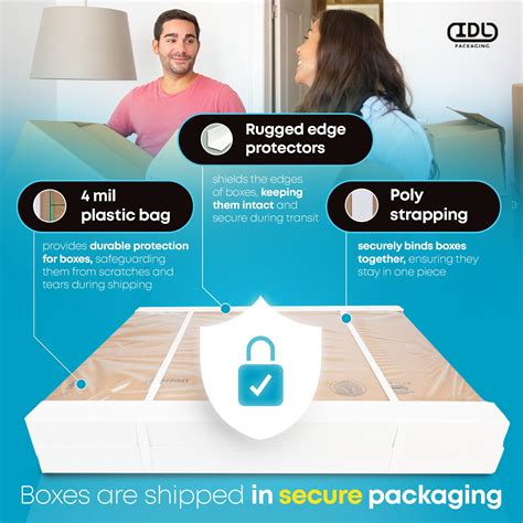 Why can you use usps packaging for ups in an emergency 6