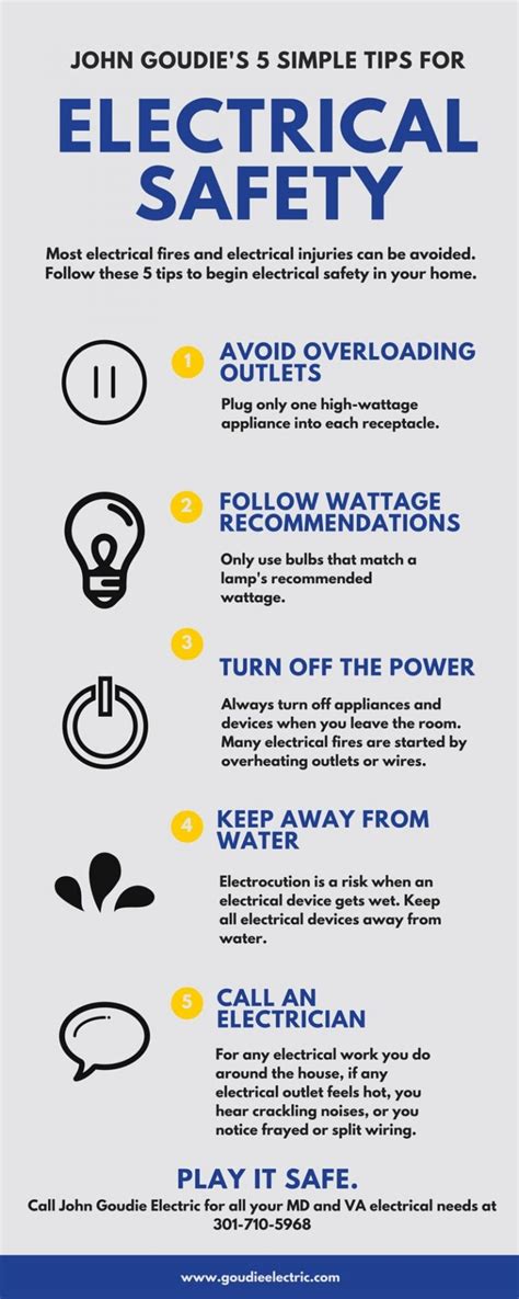 electrical safety tips